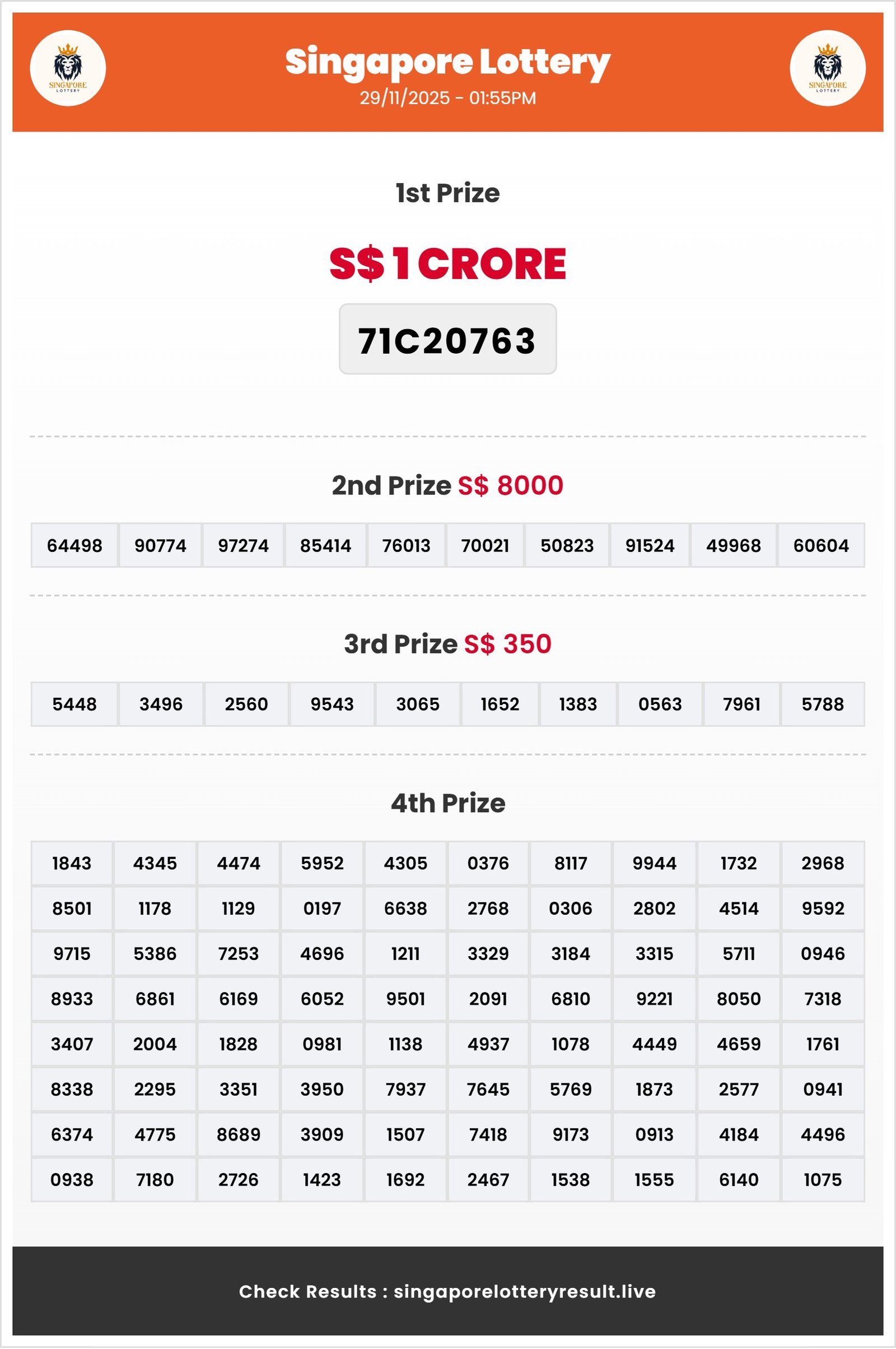 Thumbnail for  29/11/2025 Result | 01:55 PM